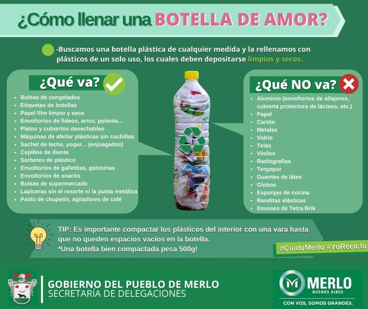 Tips para llenar una botella de residuos. Desde el Municipio de Merlo informaron la instalaci&oacute;n de una nueva estaci&oacute;n para la recepci&oacute;n de este tipo de reciclables en San Antonio de Padua.