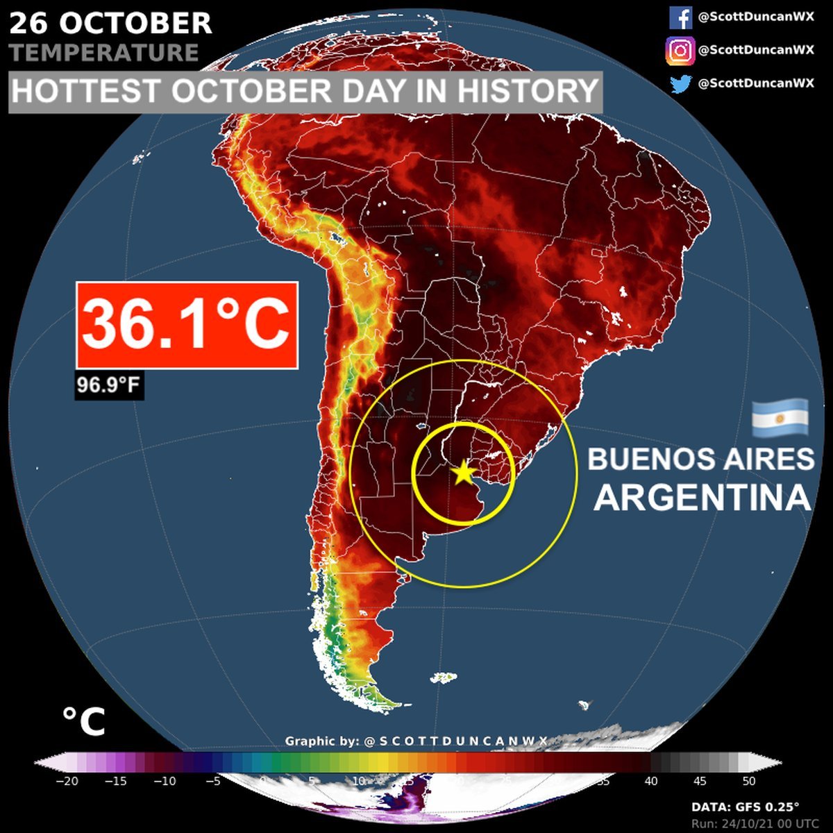 Clima: las altas temperaturas rompieron un r&eacute;cord y ayer se registr&oacute; el d&iacute;a m&aacute;s calido de la historia en octubre