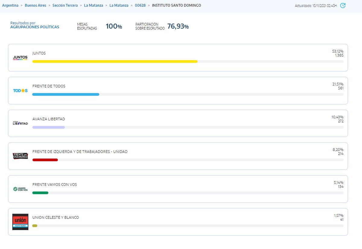 Colegio Santo Domingo en Ramos Mej&iacute;a.