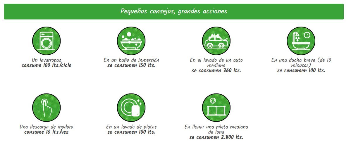 Las recomendaciones de AySA