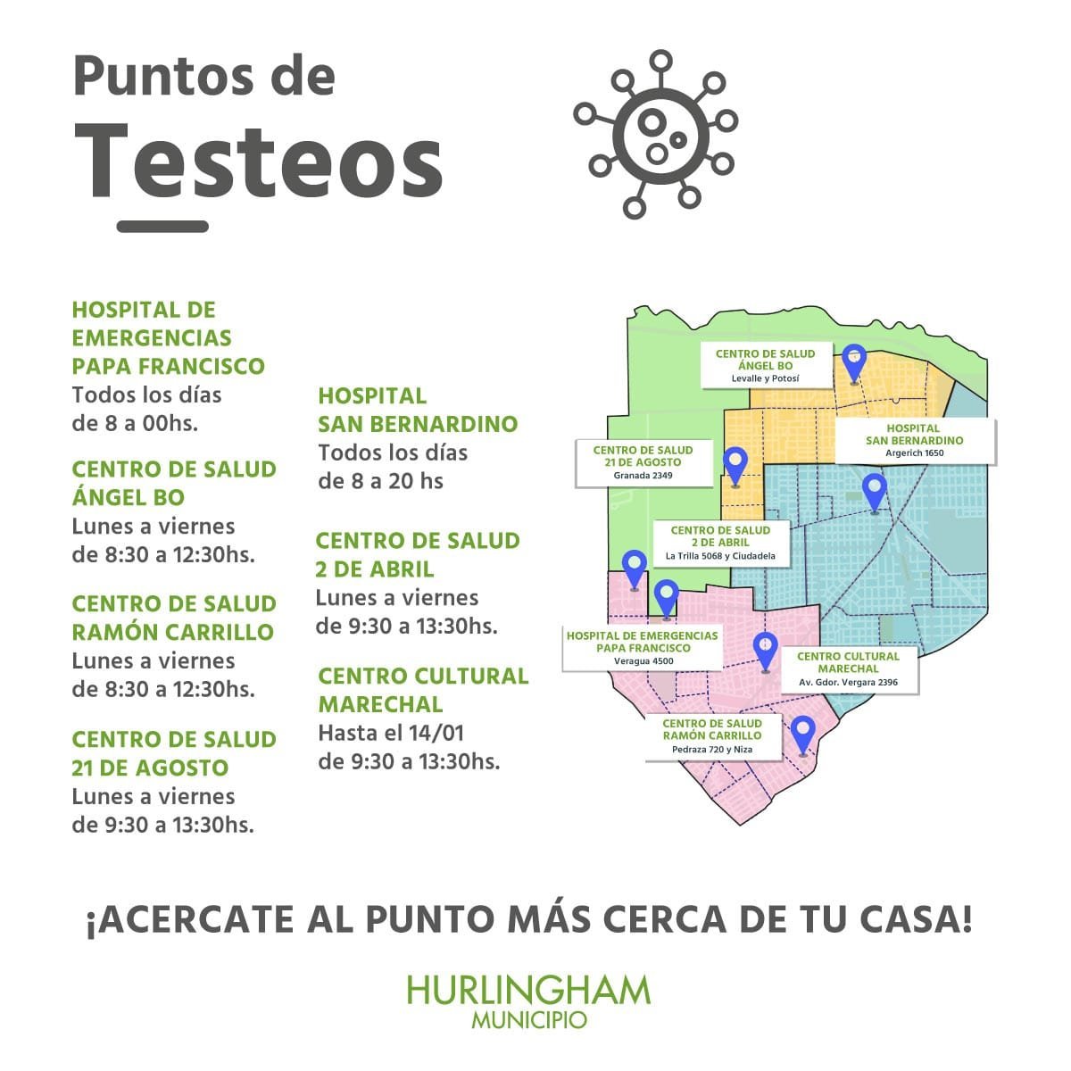 Centros de testeos en Hurlingham