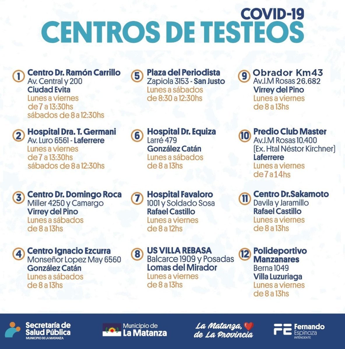 Listado completo de centros de testeo en La Matanza.