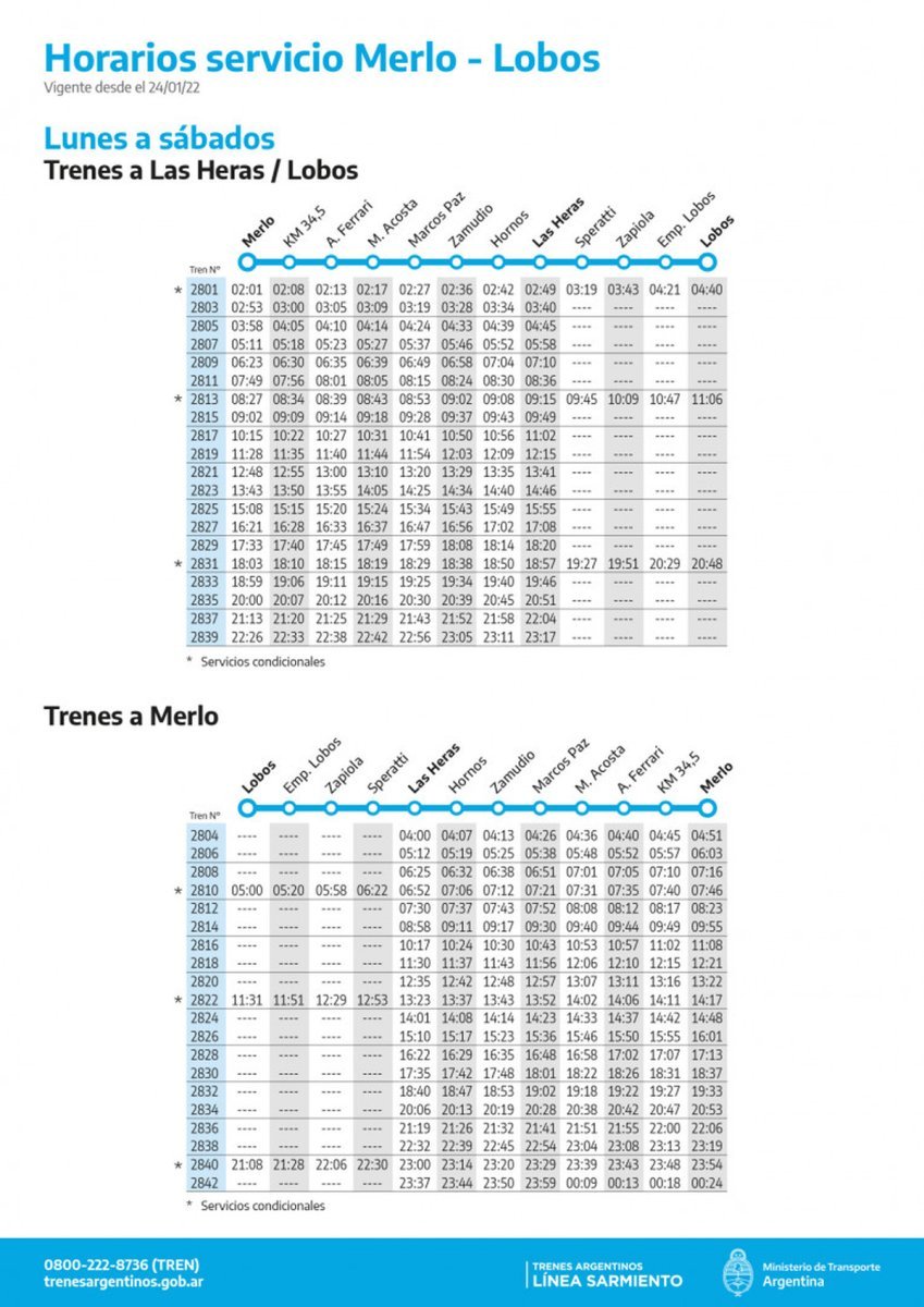 Los nuevos horarios del Tren Sarmiento