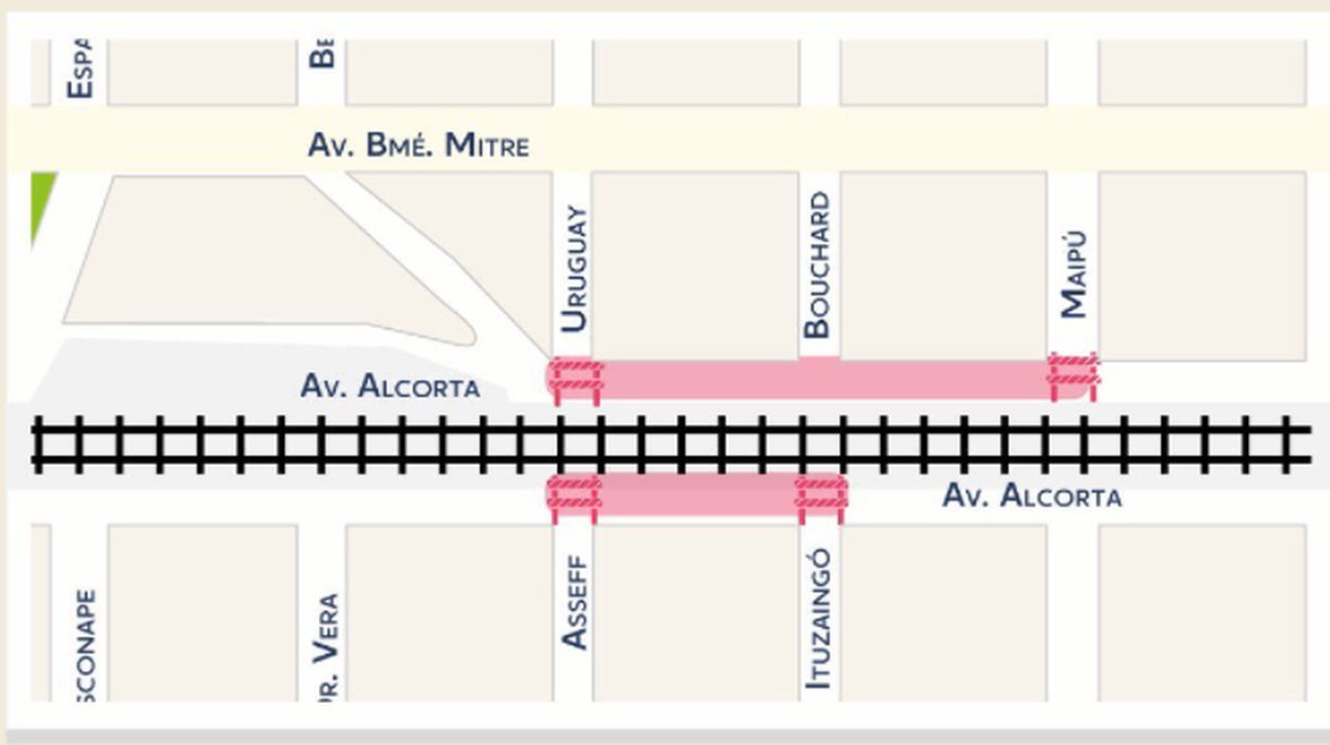 Los cortes en las calles de Moreno