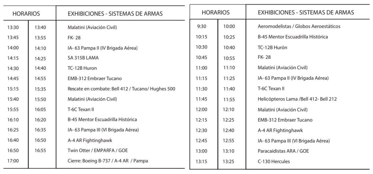 El cronograma del s&aacute;bado.