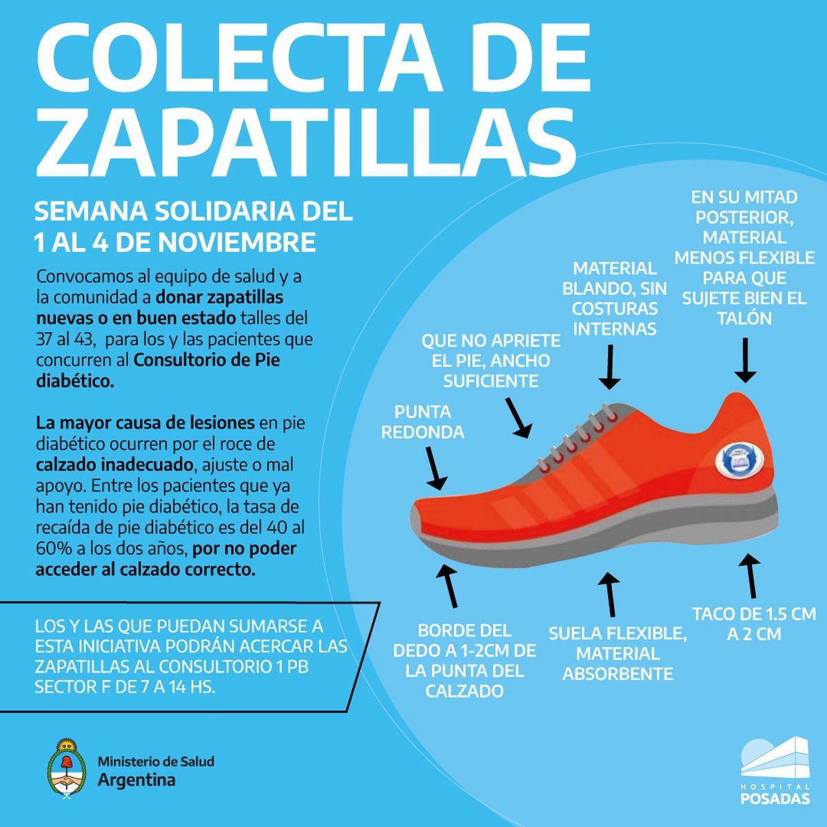 Flyer sobre la colecta del Hospital Posadas.
