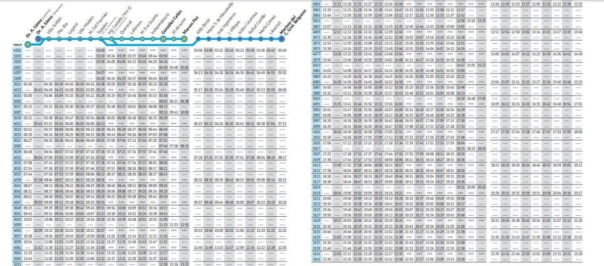 Horarios del Belgrano Sur de lunes a viernes desde S&aacute;enz.
