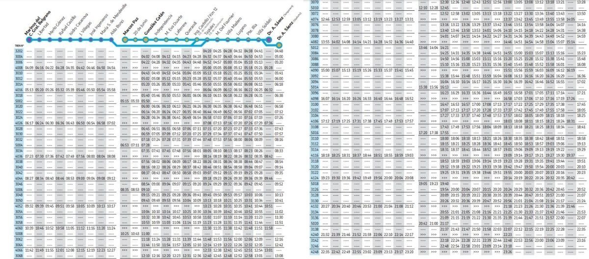 Horarios del Belgrano Sur de lunes a viernes desde Marinos.