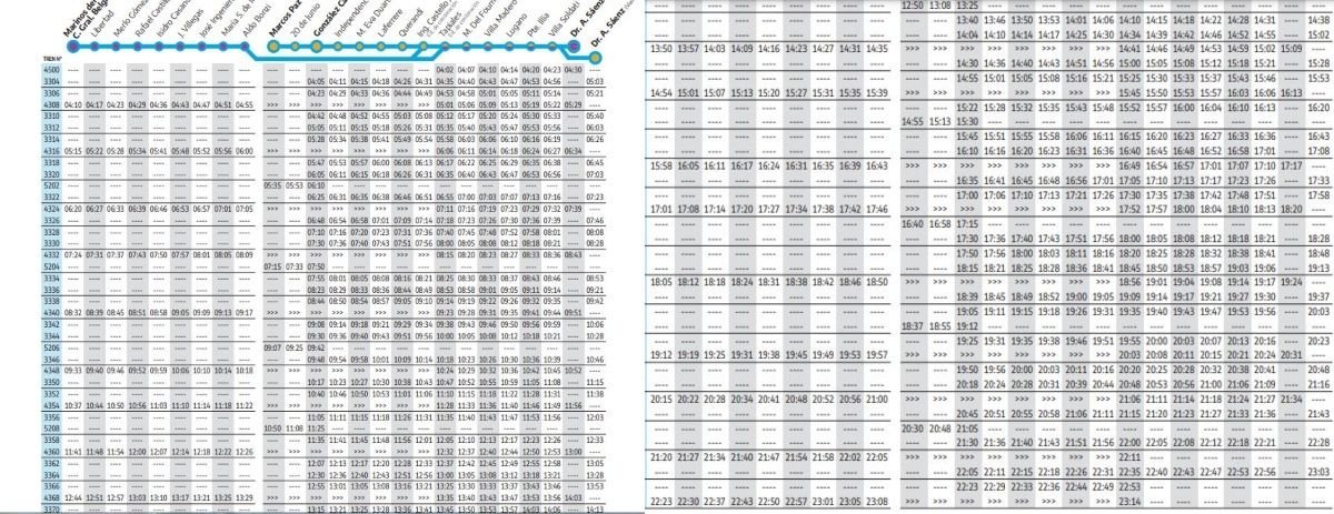 Horarios del Belgrano Sur los s&aacute;bados desde Marinos.
