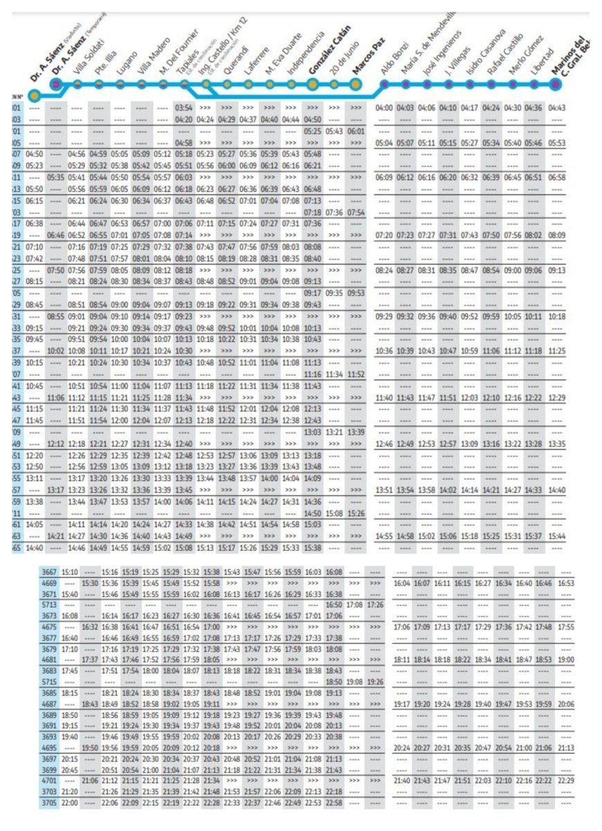 Horarios del Belgrano Sur los domingos y feriados desde S&aacute;enz.