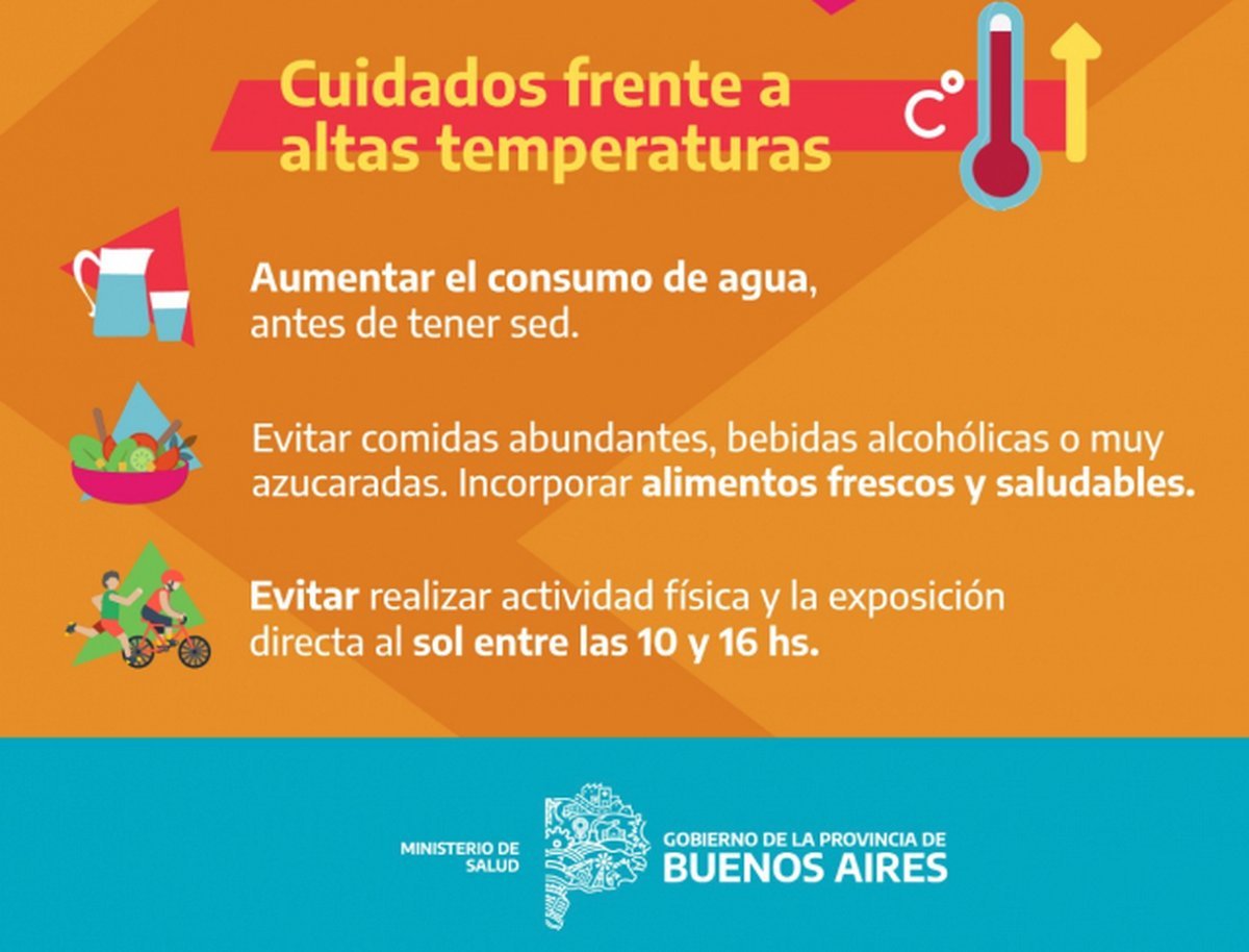 Recomendaciones frente a las condiciones del clima por altas temperaturas.