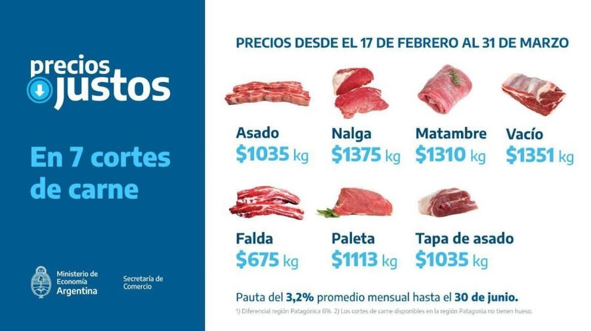 Precios Justos: 7 cortes de carne congelar&aacute;n su valor.