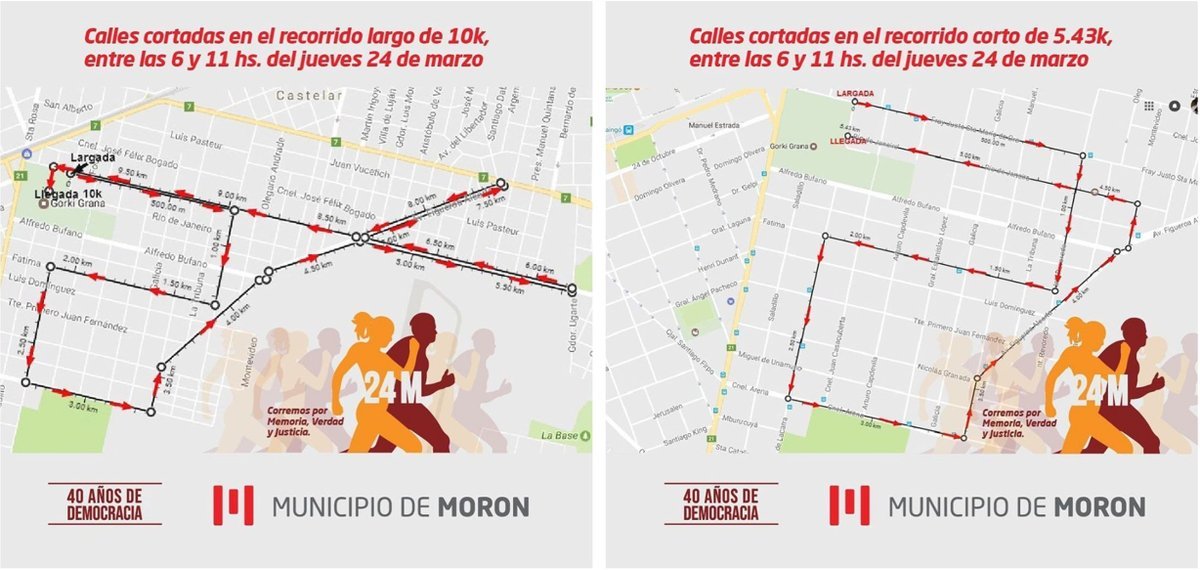 Mor&oacute;n: cortes de calles por la carrera 24M.