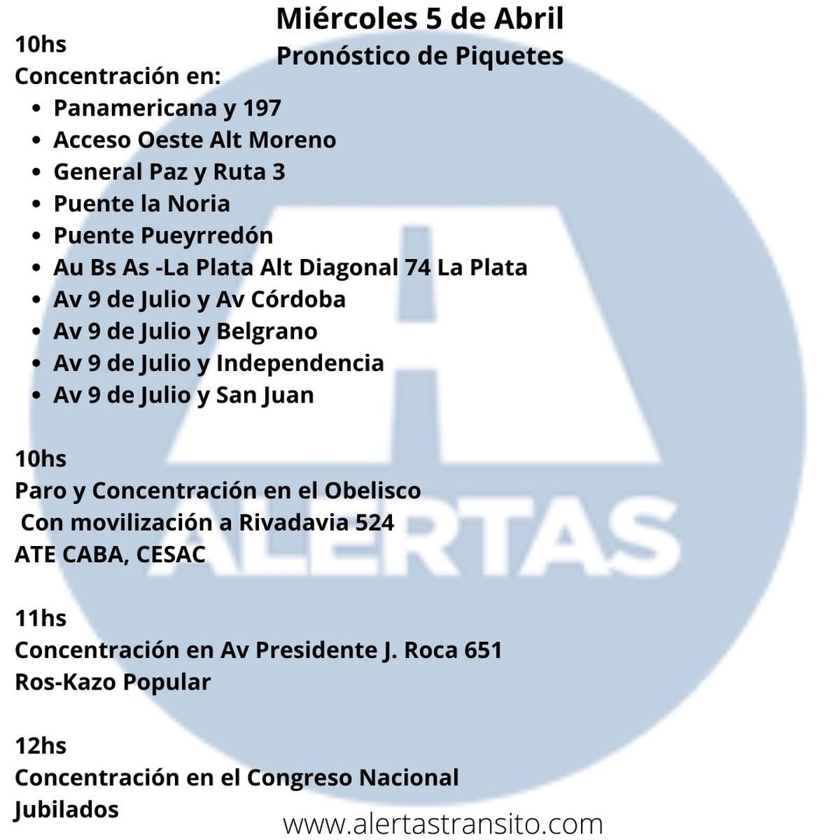 Cortes de Unidad Piquetera en varios puntos del pa&iacute;s, que afecta a Zona Oeste.
