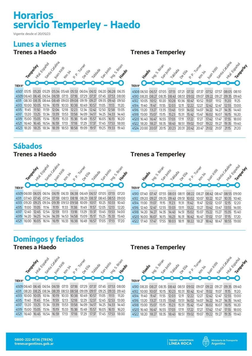 El nuevo cronograma del ramal Haedo-Temperley.