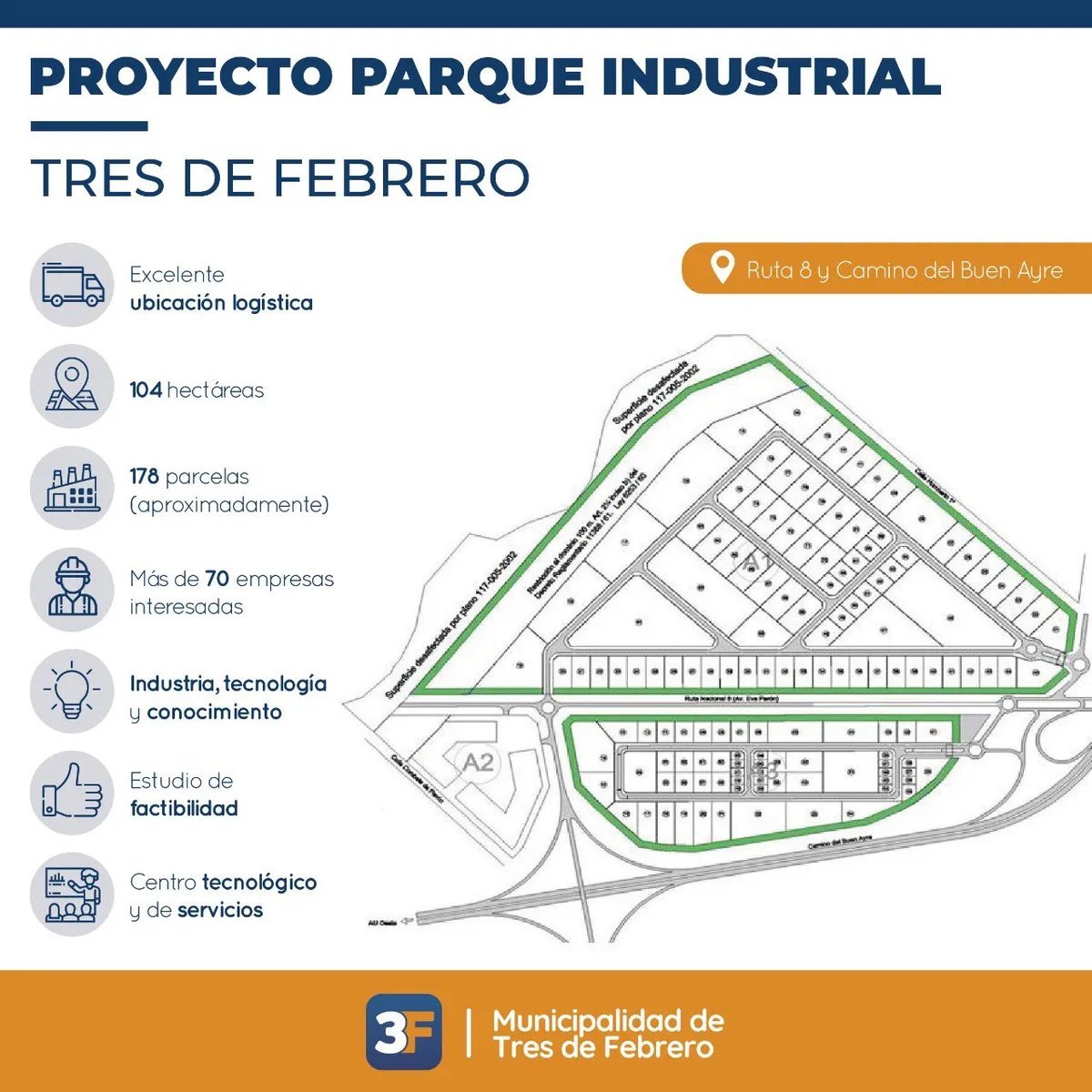 El proyecto del Parque Industrial de Tres de Febrero.