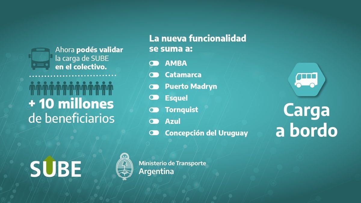 SUBE: llega la recarga directa a los colectivos de AMBA.