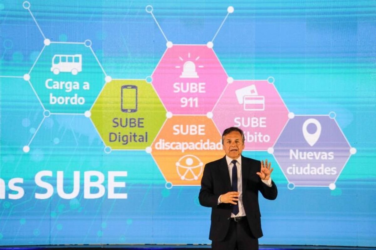 Ministro de Transporte, Diego Giuliano.
