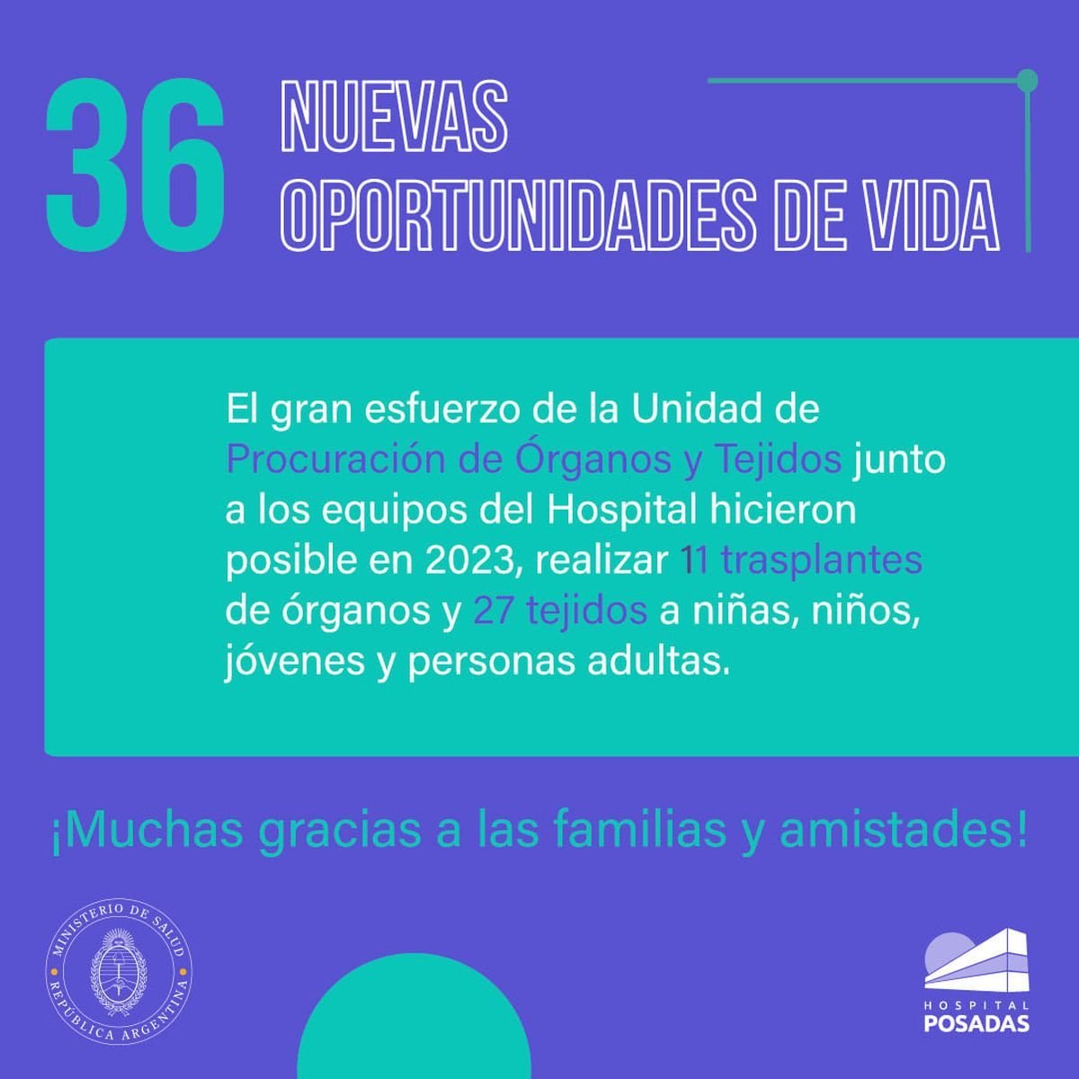 Hospital Posadas: donaci&oacute;n de &oacute;rganos durante 2023.