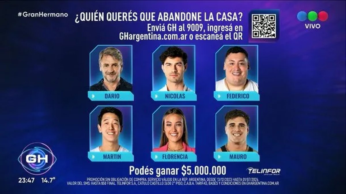 As&iacute; qued&oacute; la &uacute;ltima placa de Gran Hermano