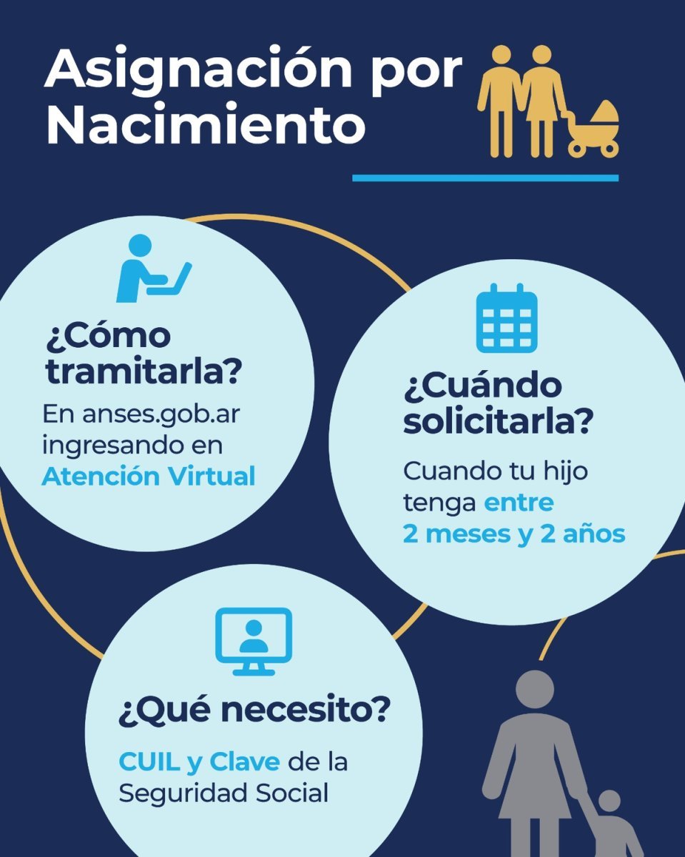 ANSES: c&oacute;mo tramitar la Asignaci&oacute;n Familiar por Nacimiento y/o Adopci&oacute;n.