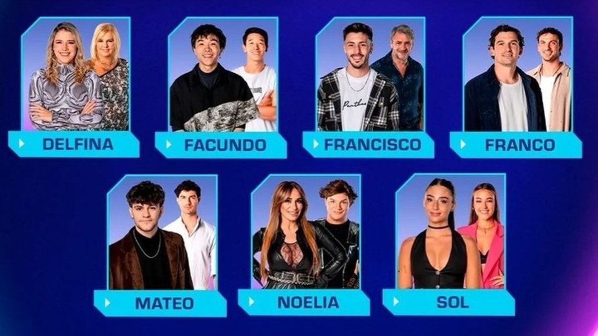 Participantes e invitados de Gran Hermano