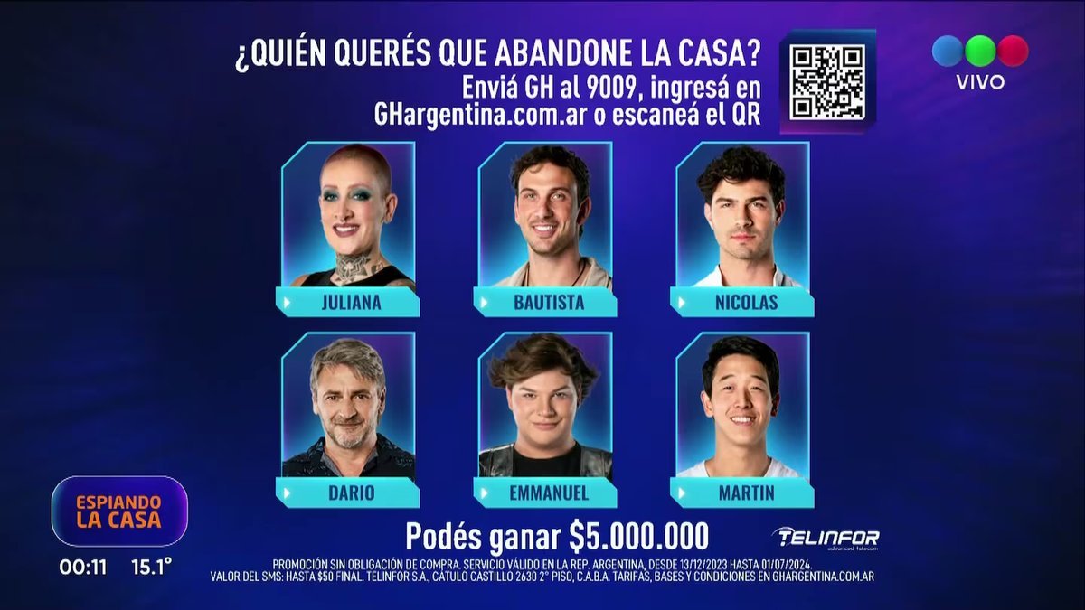 Placa de nominados Gran Hermano