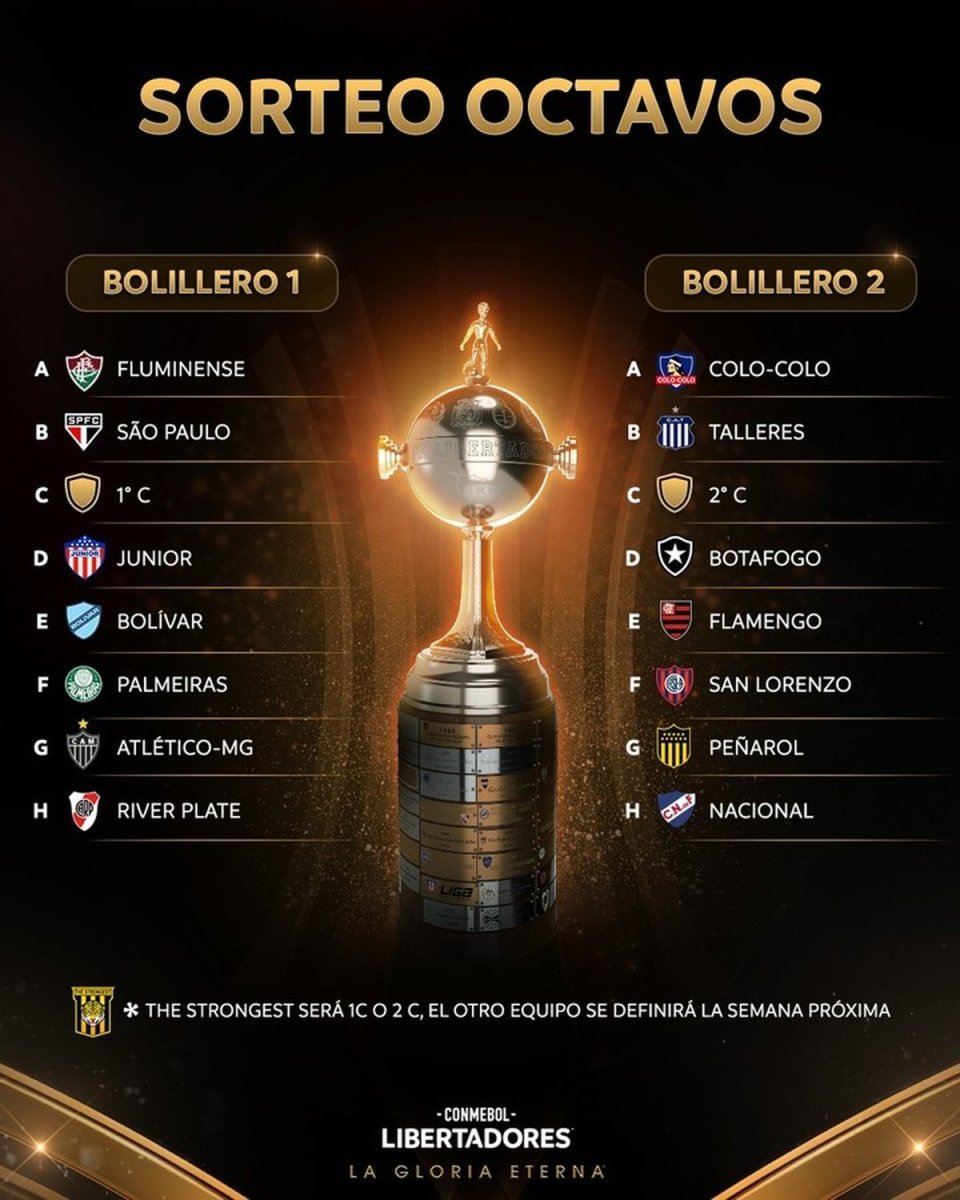 Copa Libertadores. Foto: CONMEBOL.