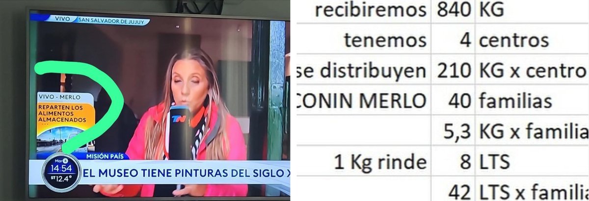 Las fotograf&iacute;as que acompa&ntilde;aron la publicaci&oacute;n del intendente de Merlo, Gustavo Men&eacute;ndez.