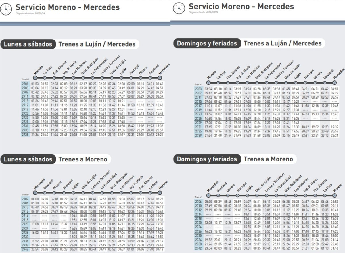 A partir de agosto el Tren Sarmiento funcionar&aacute; con un nuevo cronograma de horarios.