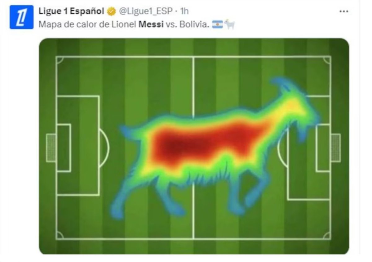 Memes que circulan en las redes sociales tras la goleada de la Selecci&oacute;n Argentina ante Bolivia. Foto: Captura.