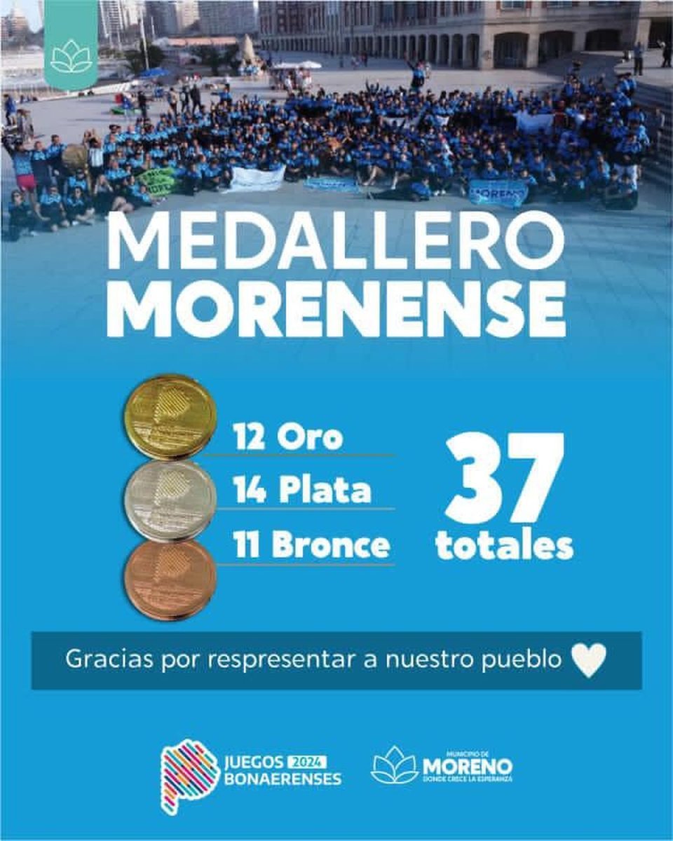 Representantes de Moreno.