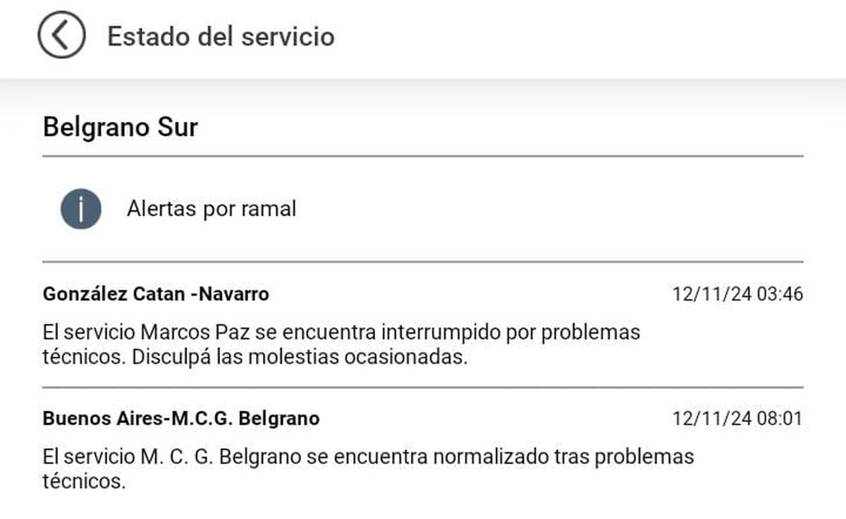 El Tren Sarmiento funciona con normalidad, mientras que el Belgrano Sur normaliza sus servicios.