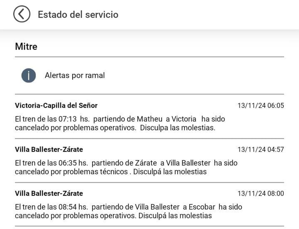El Tren Sarmiento funciona con normalidad, mientras que el Tren Mitre presenta cancelaciones.