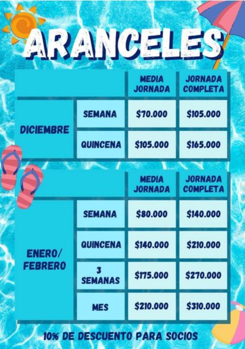 Los aranceles del Club Atl&eacute;tico Estudiantil Porte&ntilde;o.