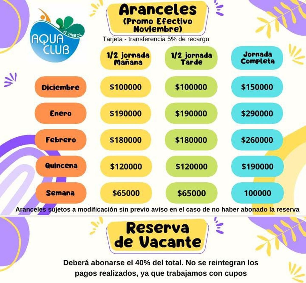 Los aranceles del Club El Tr&eacute;bol de Haedo.