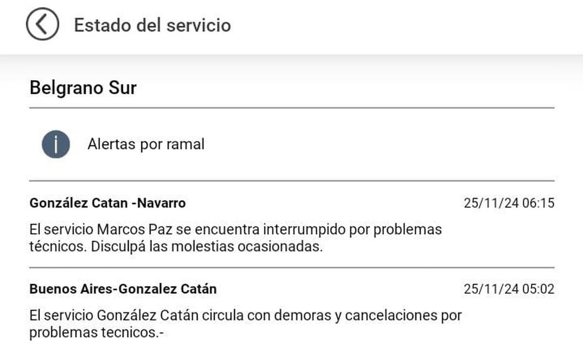 El Tren Sarmiento funciona con normalidad, mientras que el Belgrano Sur circula con demoras y cancelaciones.