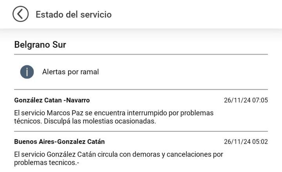 &iquest;C&oacute;mo funcionan este martes el Tren Sarmiento, San Mart&iacute;n y Belgrano Sur?