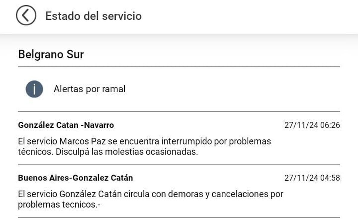 El estado del Tren Sarmiento, San Mart&iacute;n y Belgrano Sur para este mi&eacute;rcoles.