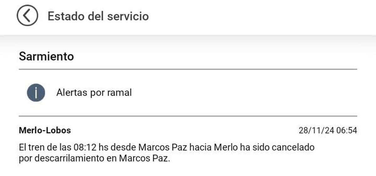 Estado de servicio del Tren Sarmiento.