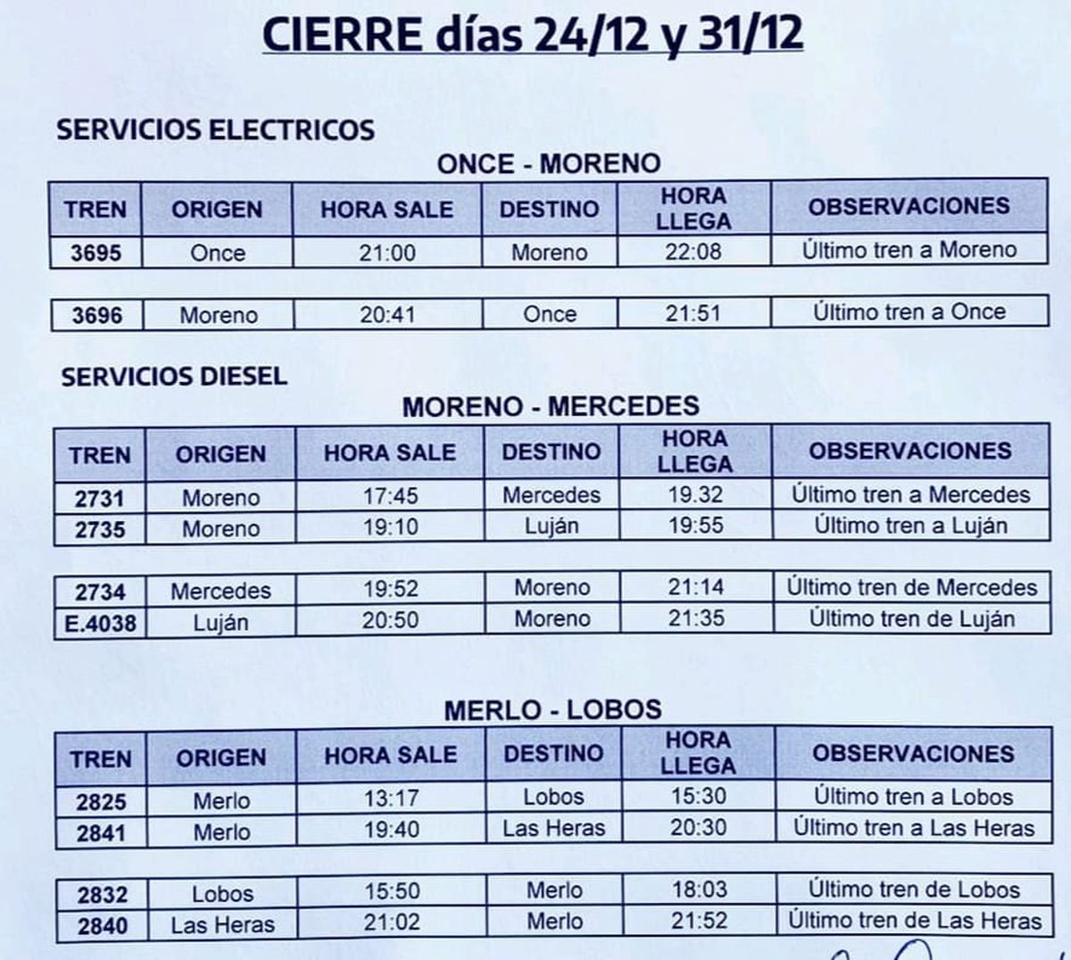 Horarios del Tren Sarmiento.