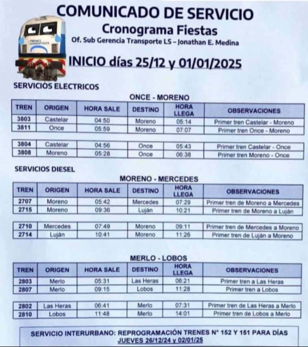 Primeros servicios Tren Sarmiento.