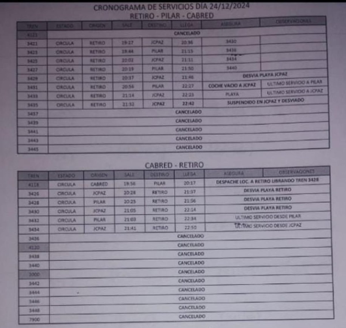 Horarios Tren San Mart&iacute;n.