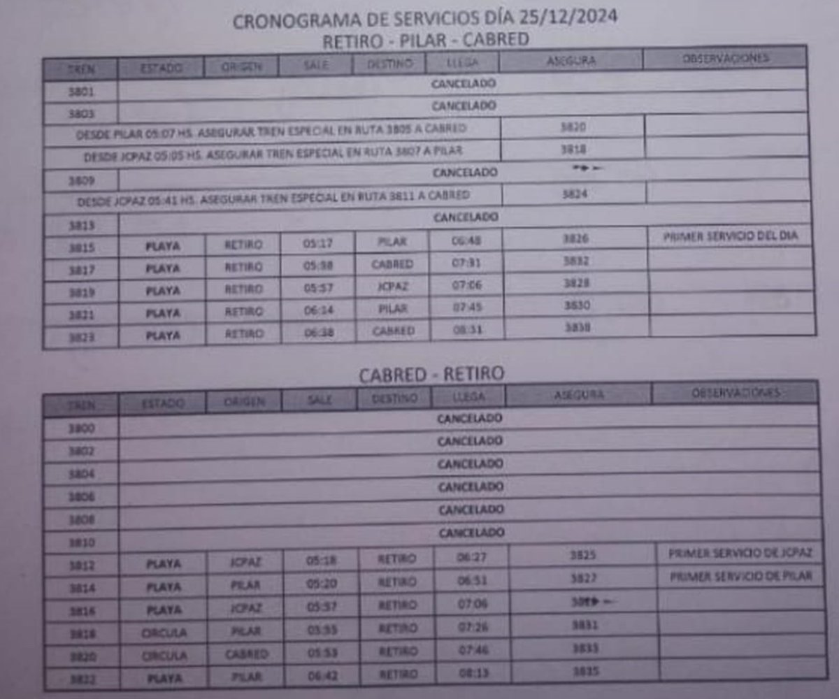 Horarios Tren San Mart&iacute;n.