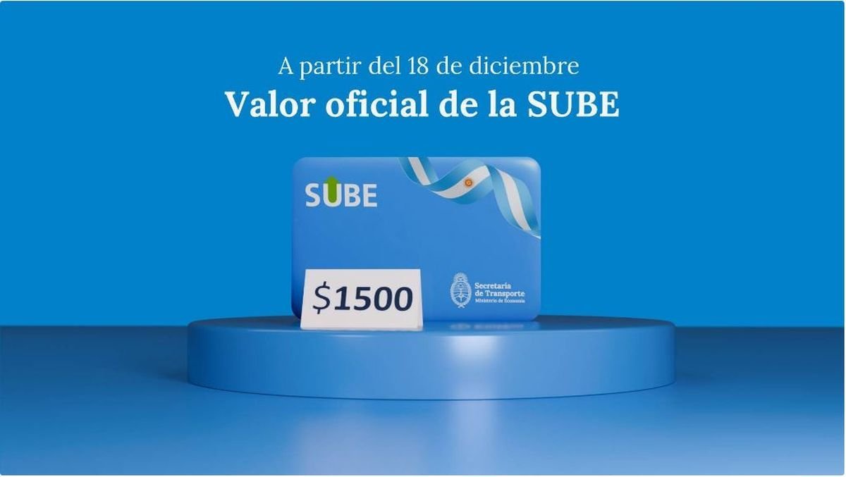 Cu&aacute;l es el nuevo valor del pl&aacute;stico de la tarjeta SUBE en puntos de venta habilitados.
