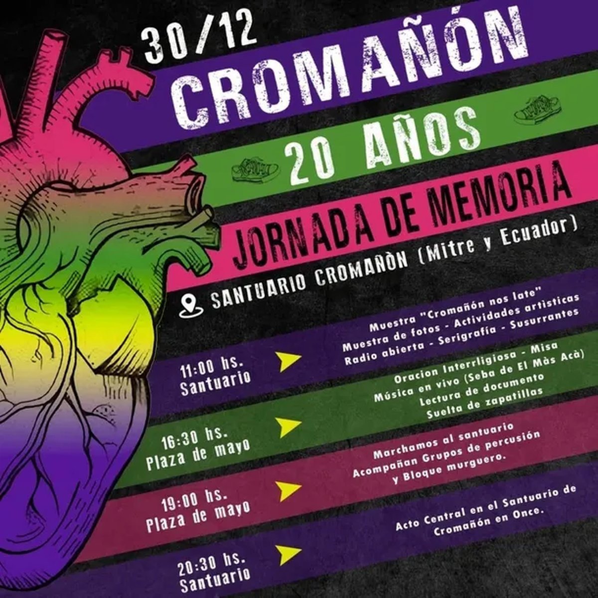 Actividades en la Ciudad de Buenos Aires a 20 a&ntilde;os de Croma&ntilde;&oacute;n.