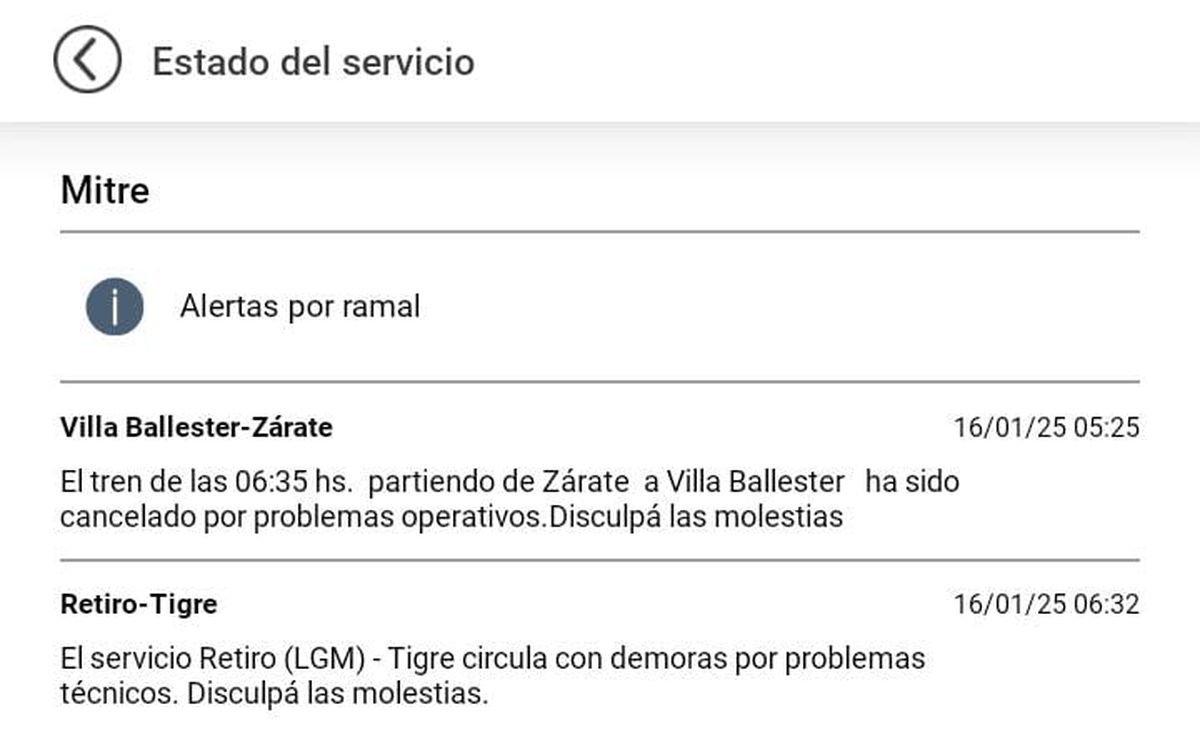 El estado del Tren Mitre para este jueves.