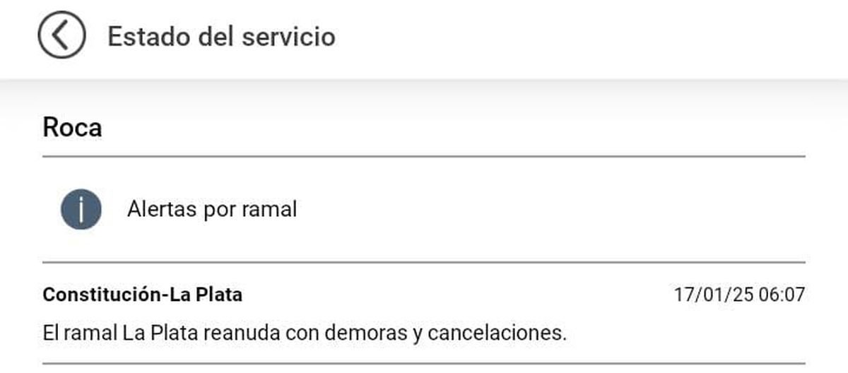 Estado del Tren Roca.&nbsp;