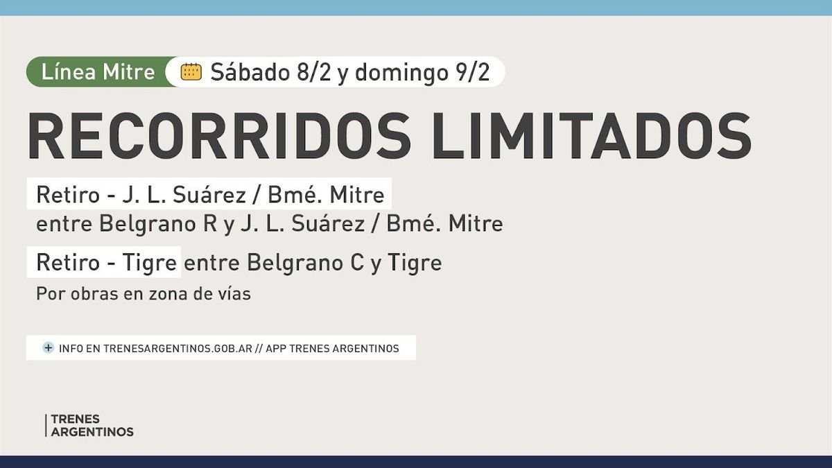 Modificaciones en el Tren Mitre.