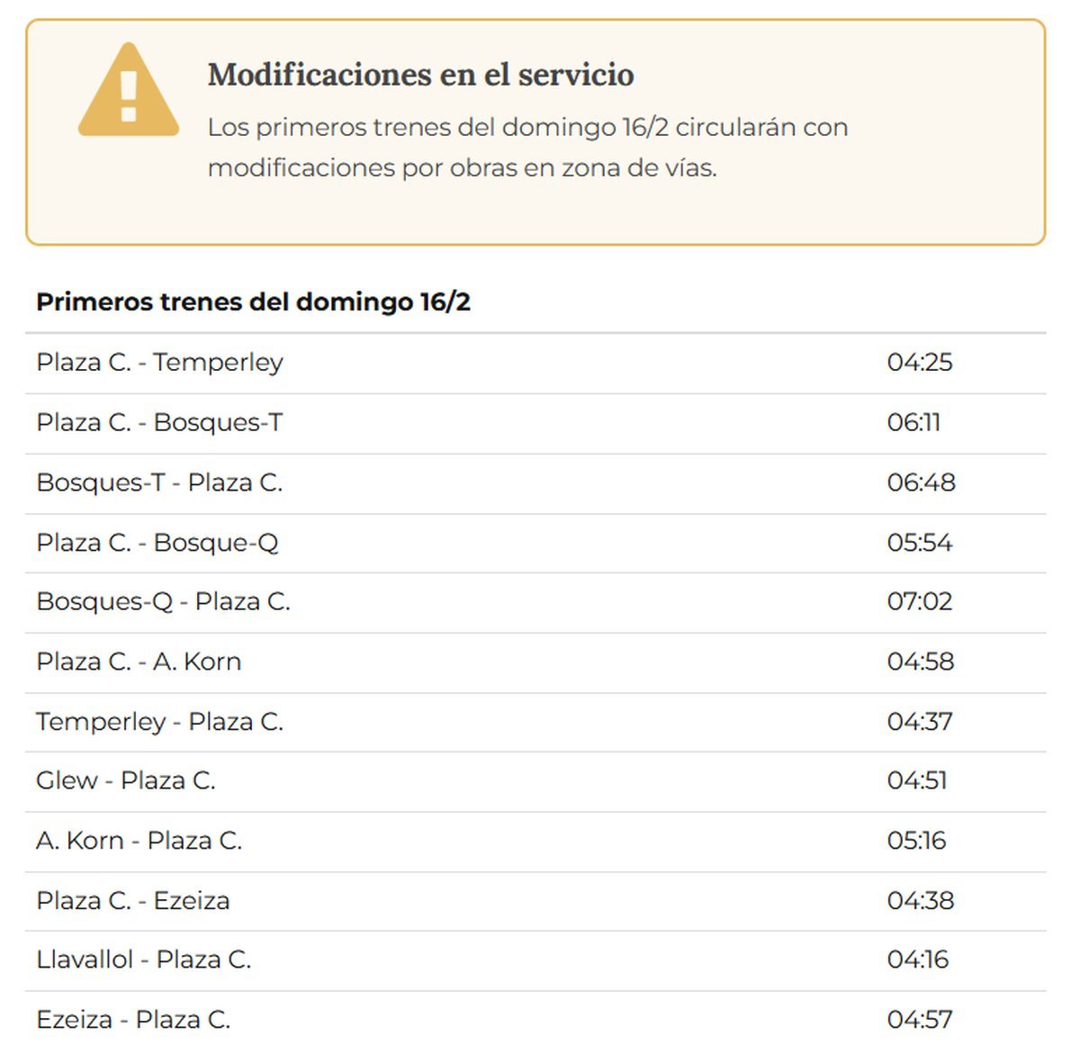Modificaciones en el Tren Roca este fin de semana.